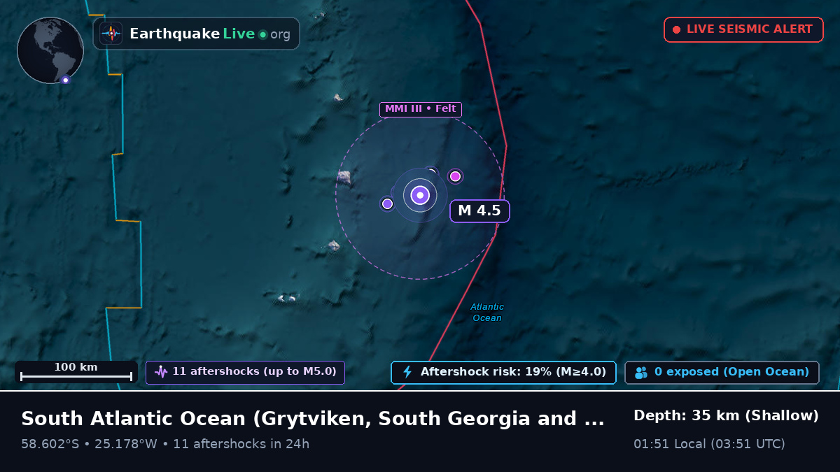 South Atlantic Ocean (South Georgia and the Islands)