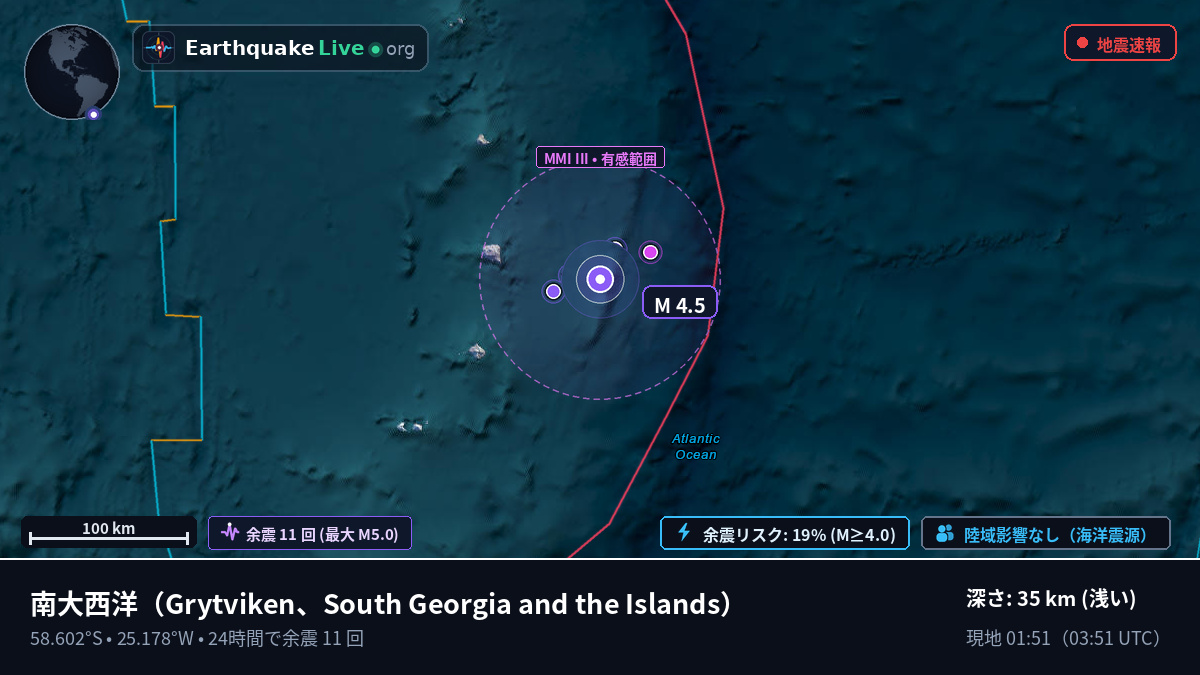 南大西洋 (South Georgia and the Islands)