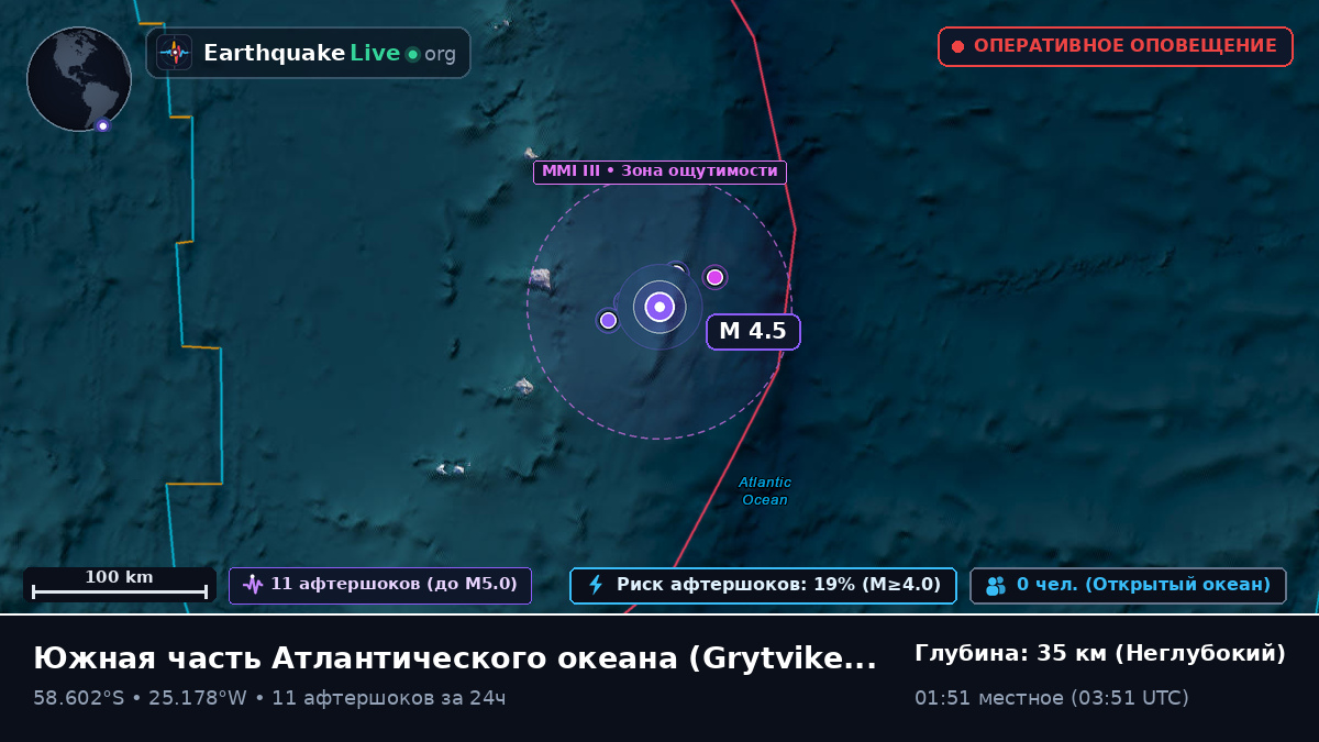 Южная часть Атлантического океана (South Georgia and the Islands)