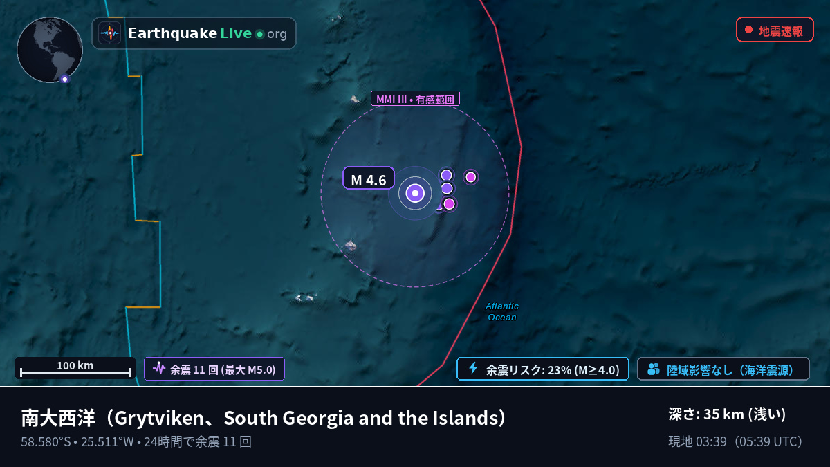 南大西洋 (South Georgia and the Islands)