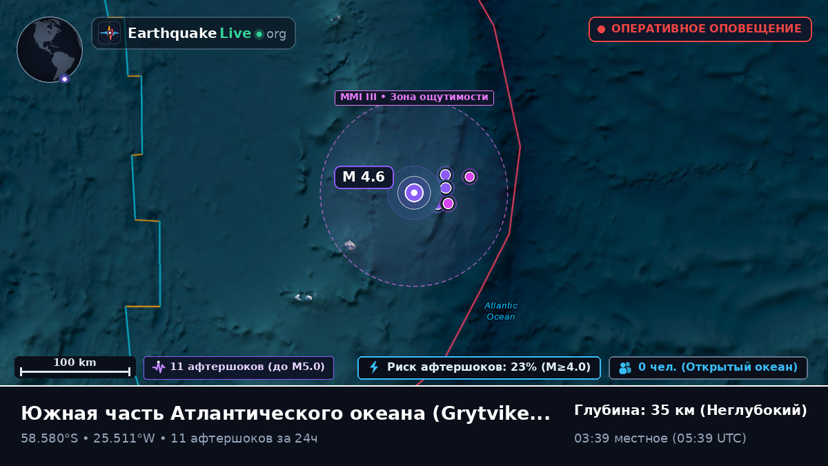 Южная часть Атлантического океана (South Georgia and the Islands)