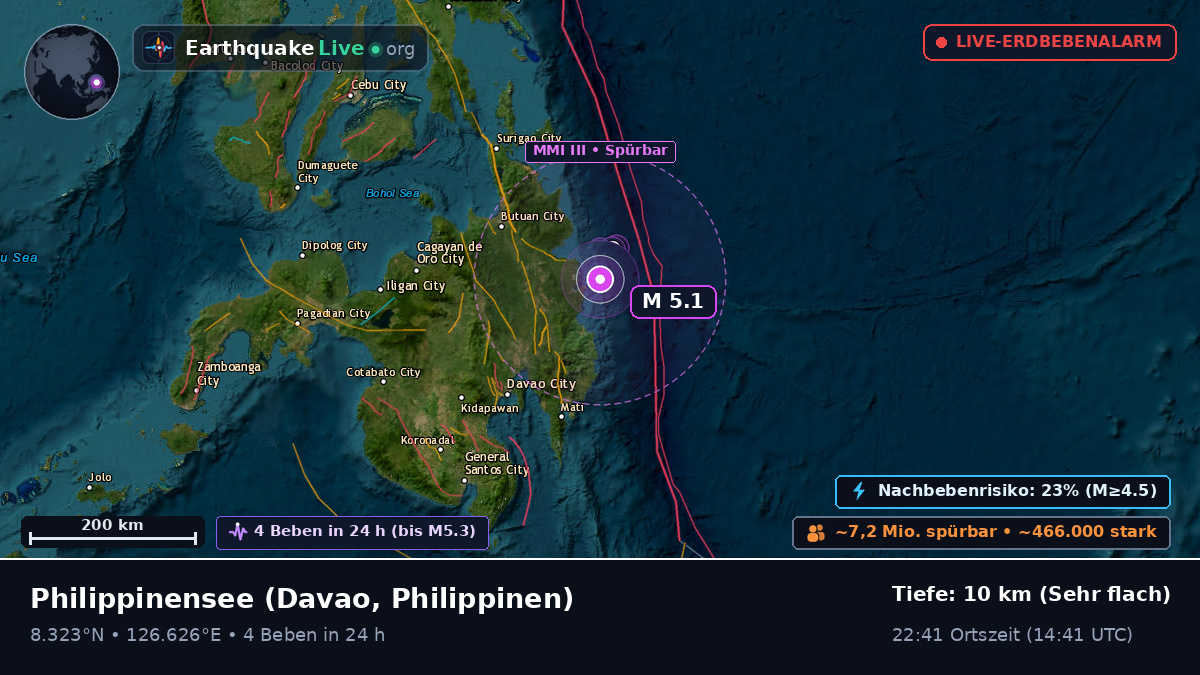 Philippinensee (Philippinen)
