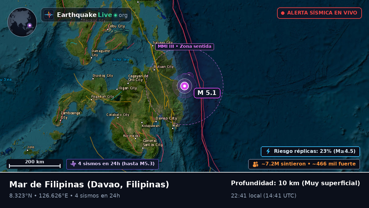Mar de Filipinas (Filipinas)