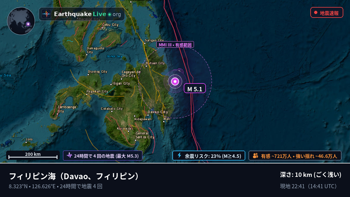 フィリピン海 (フィリピン)