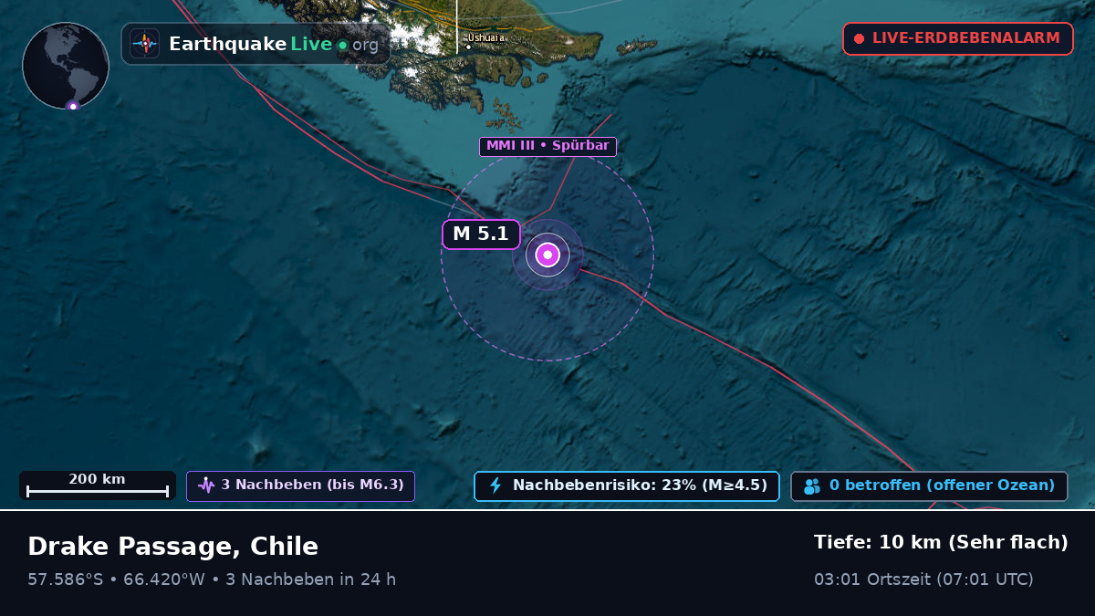 Südatlantik (Chile)