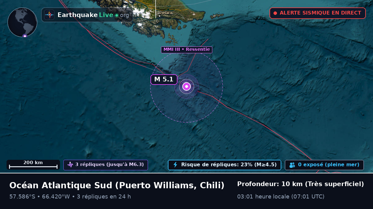 Océan Atlantique Sud (Chili)
