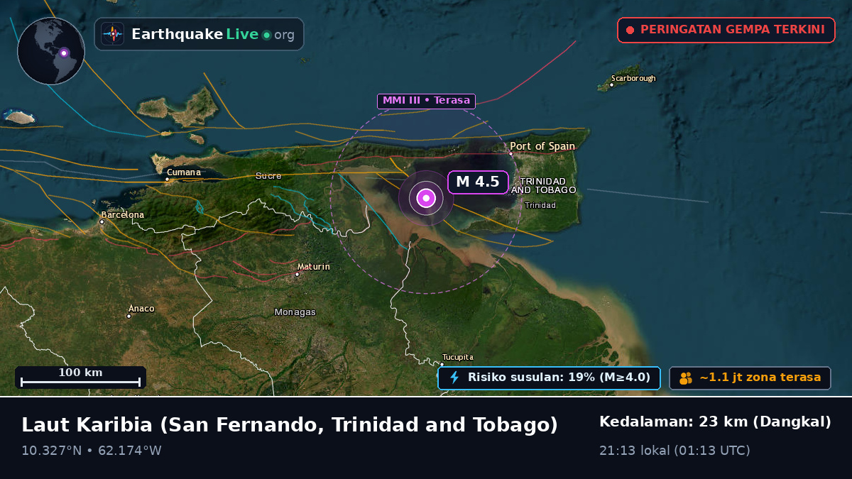 Laut Karibia (Trinidad and Tobago)