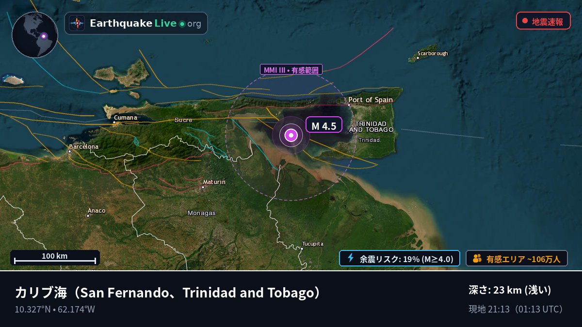 カリブ海 (Trinidad and Tobago)