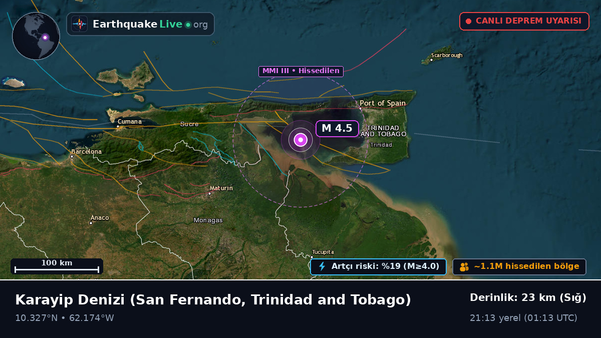 Karayip Denizi (Trinidad and Tobago)