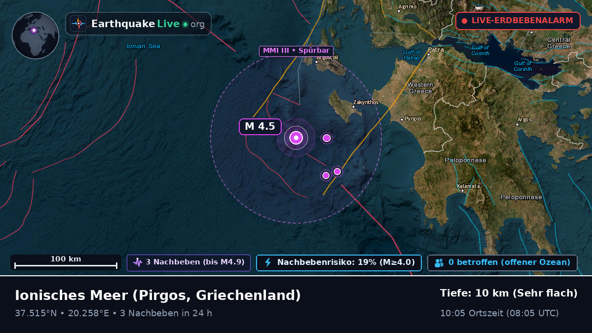 Ionisches Meer (Griechenland)
