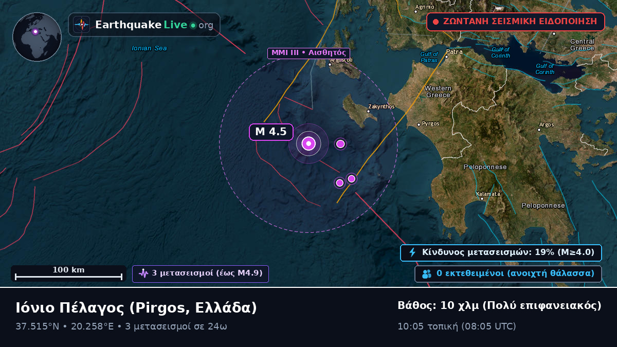 Ιόνιο Πέλαγος (Ελλάδα)