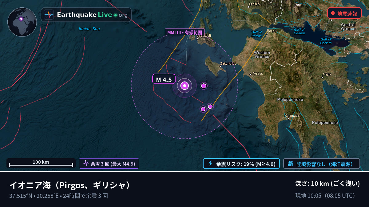 イオニア海 (ギリシャ)
