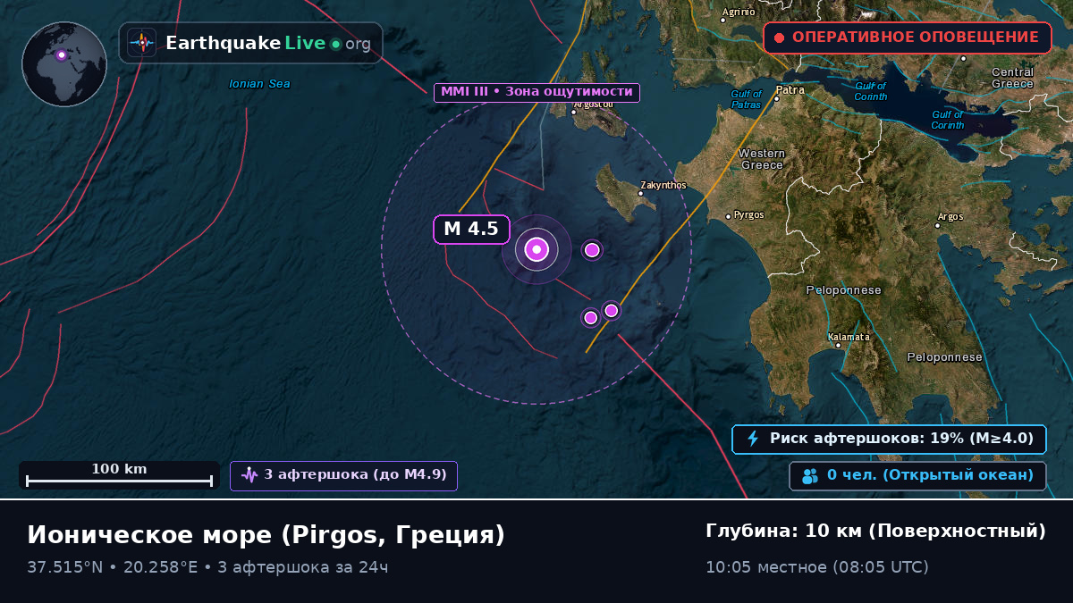 Ионическое море (Греция)