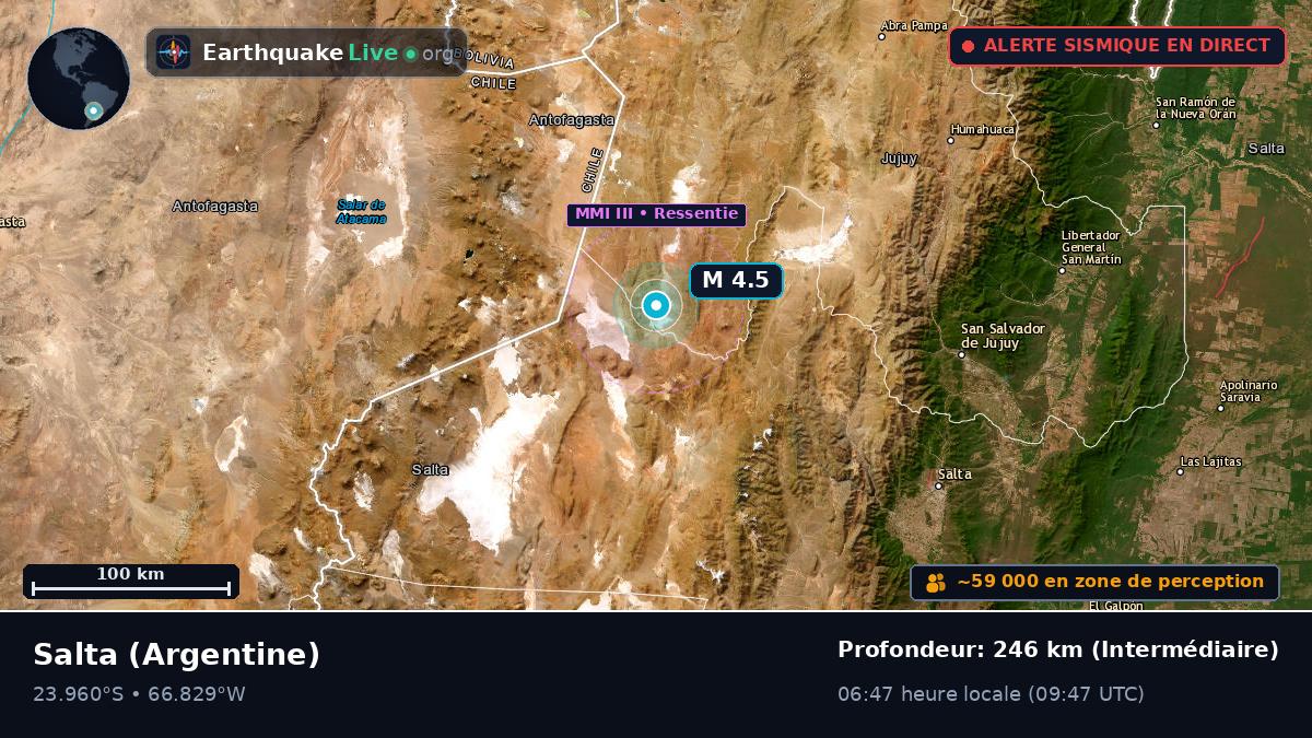 Salta, Argentine