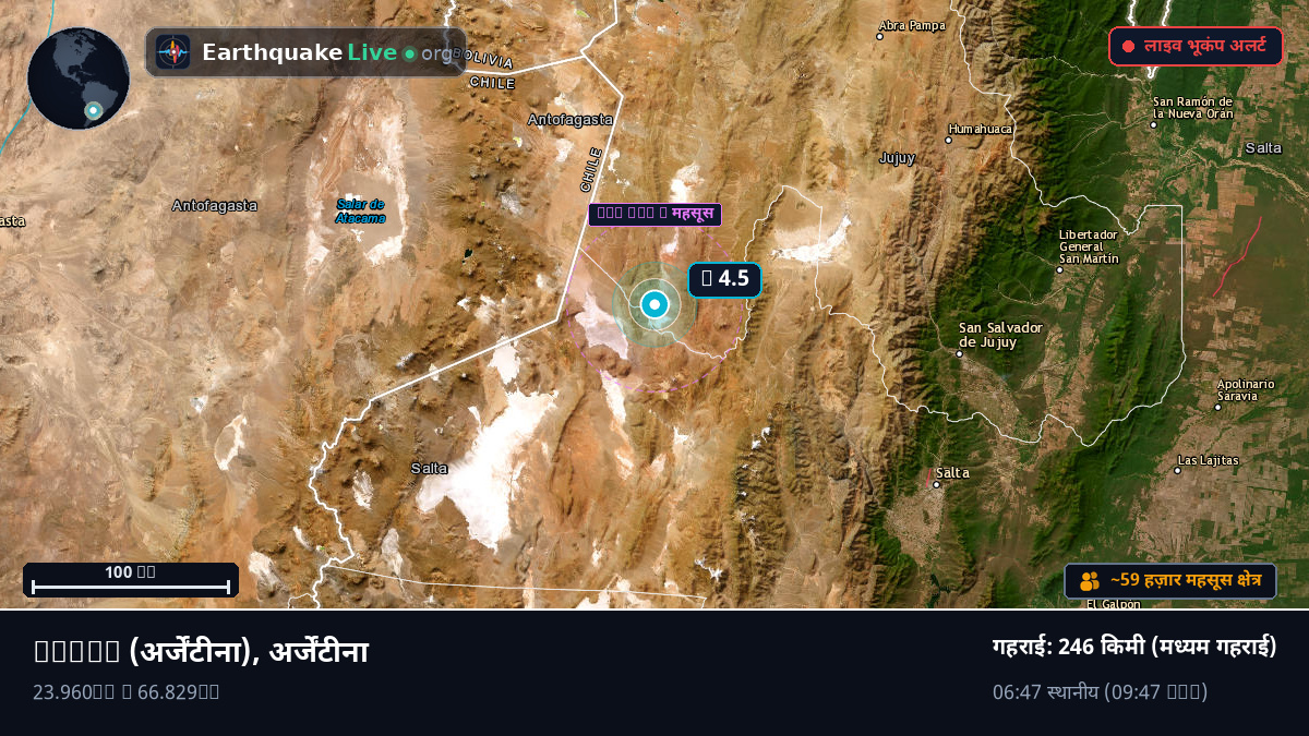 Salta, अर्जेंटीना