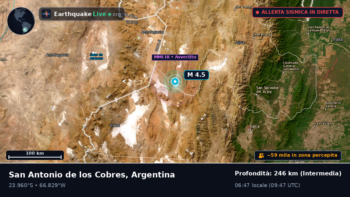 Salta, Argentina