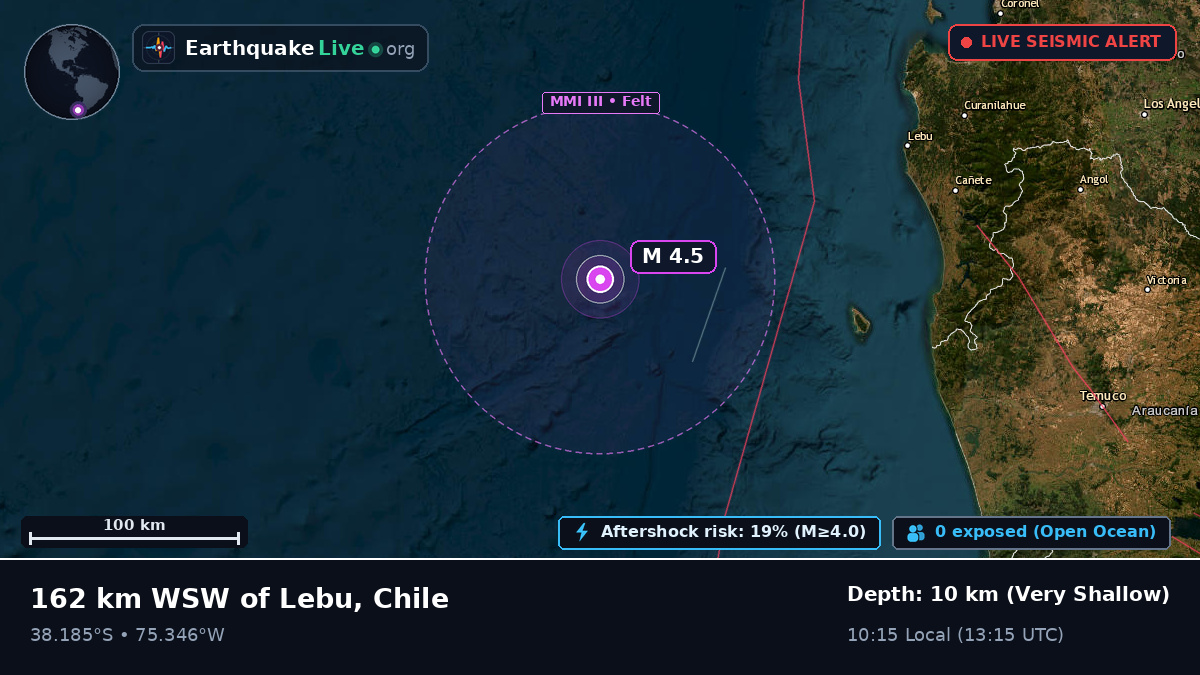 Off the coast of Coronel, Chile