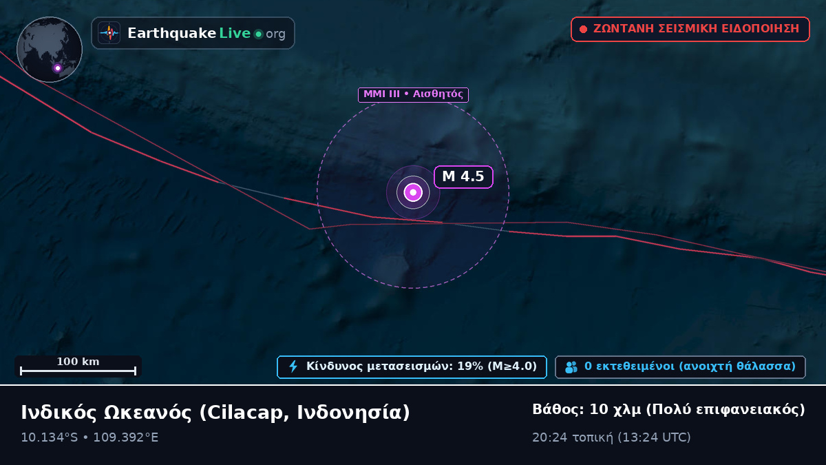 Ινδικός Ωκεανός (Ινδονησία)