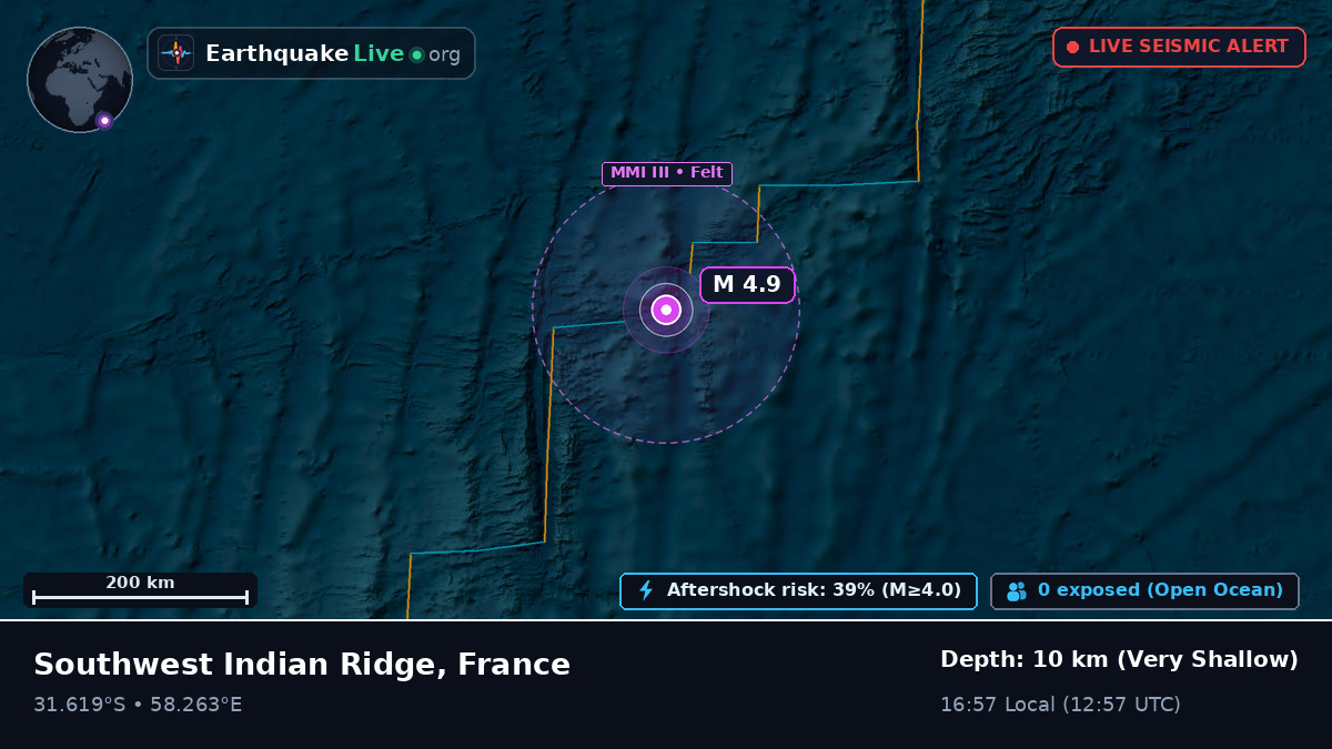 Indian Ocean (France)