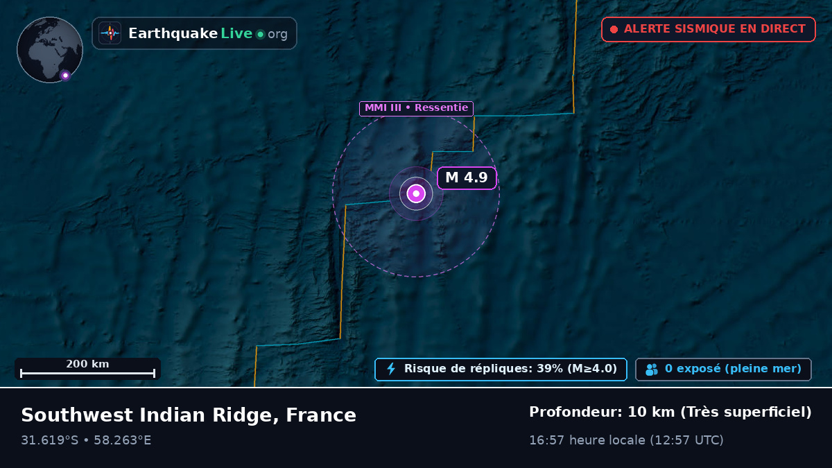 Océan Indien (France)
