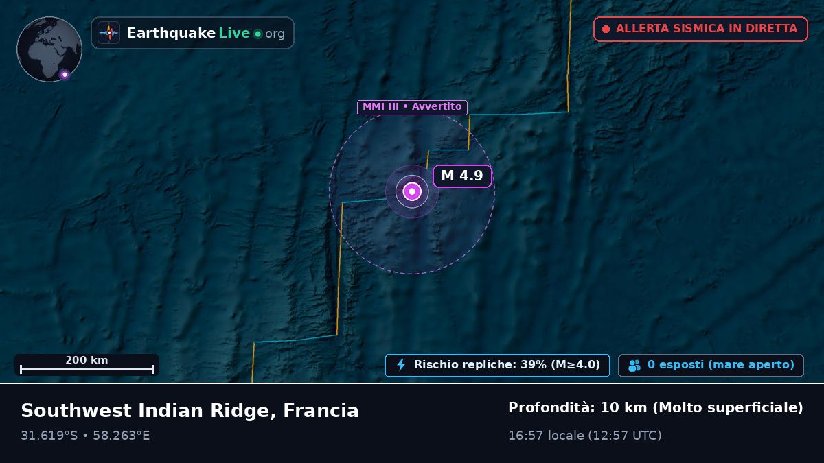 Oceano Indiano (Francia)
