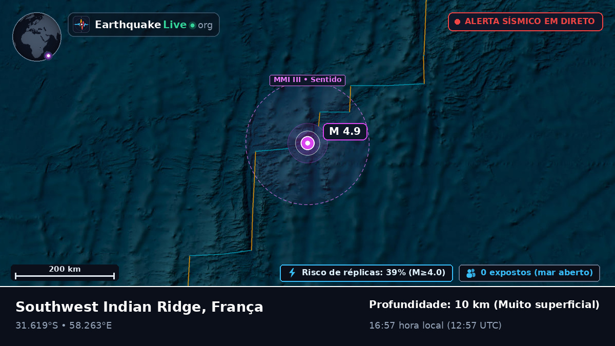 Oceano Índico (França)