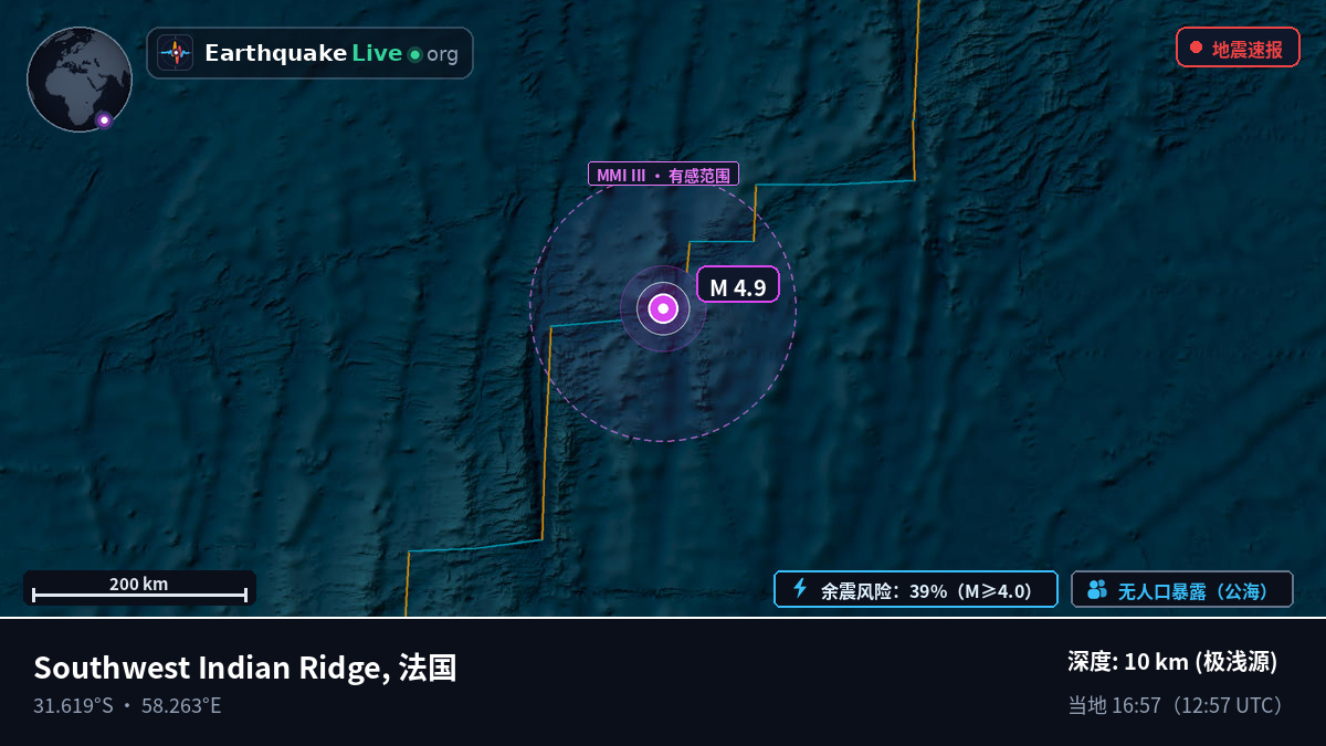 印度洋 (法国)