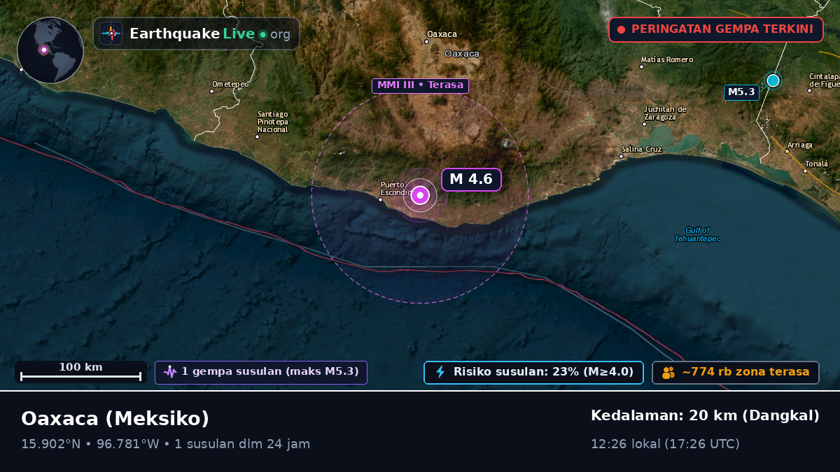 Oaxaca, Meksiko