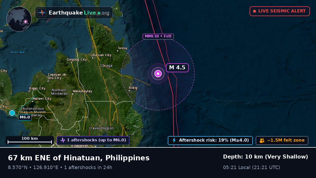 Philippine Sea (Philippines)