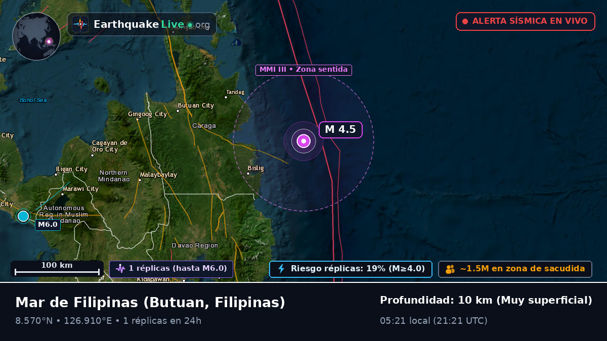 Mar de Filipinas (Filipinas)