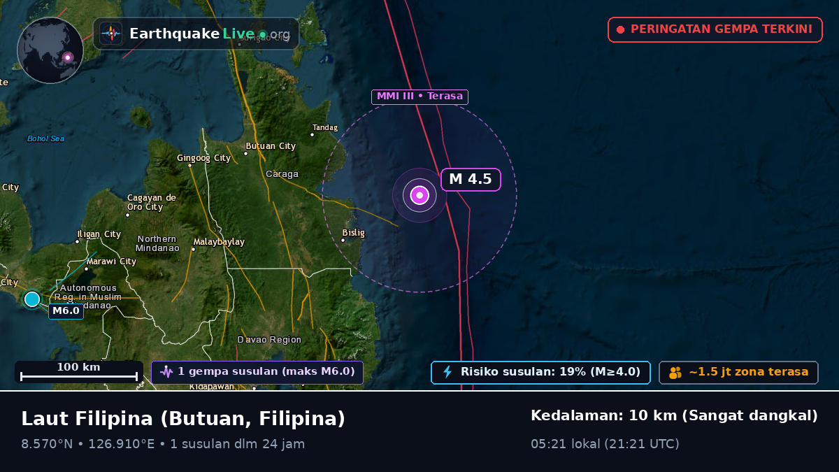Laut Filipina (Filipina)