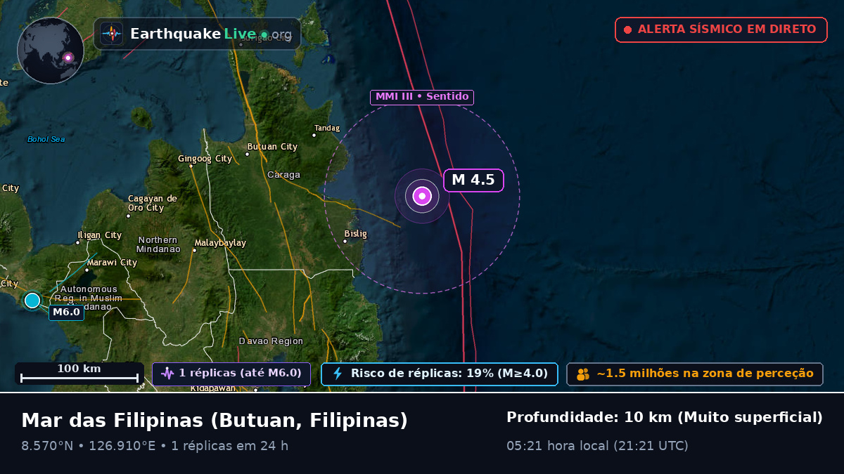 Mar das Filipinas (Filipinas)