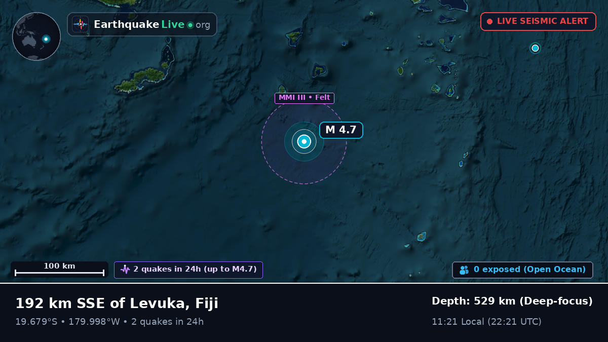 Off the coast of Suva, Fiji