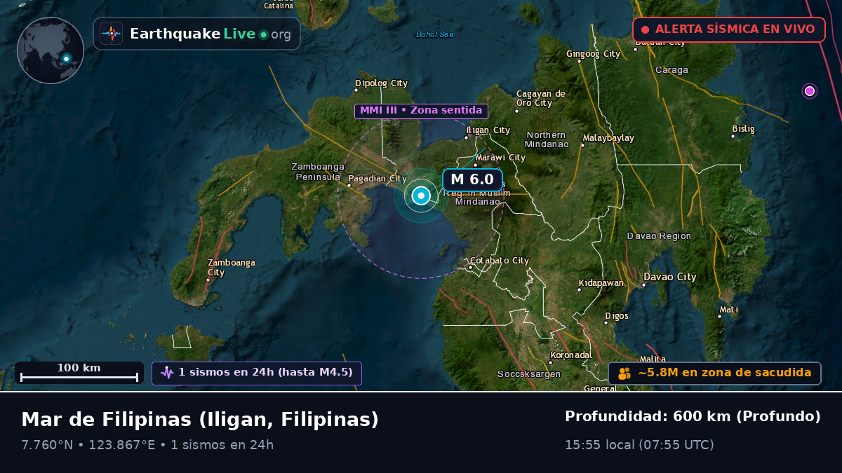 Mar de Filipinas (Filipinas)