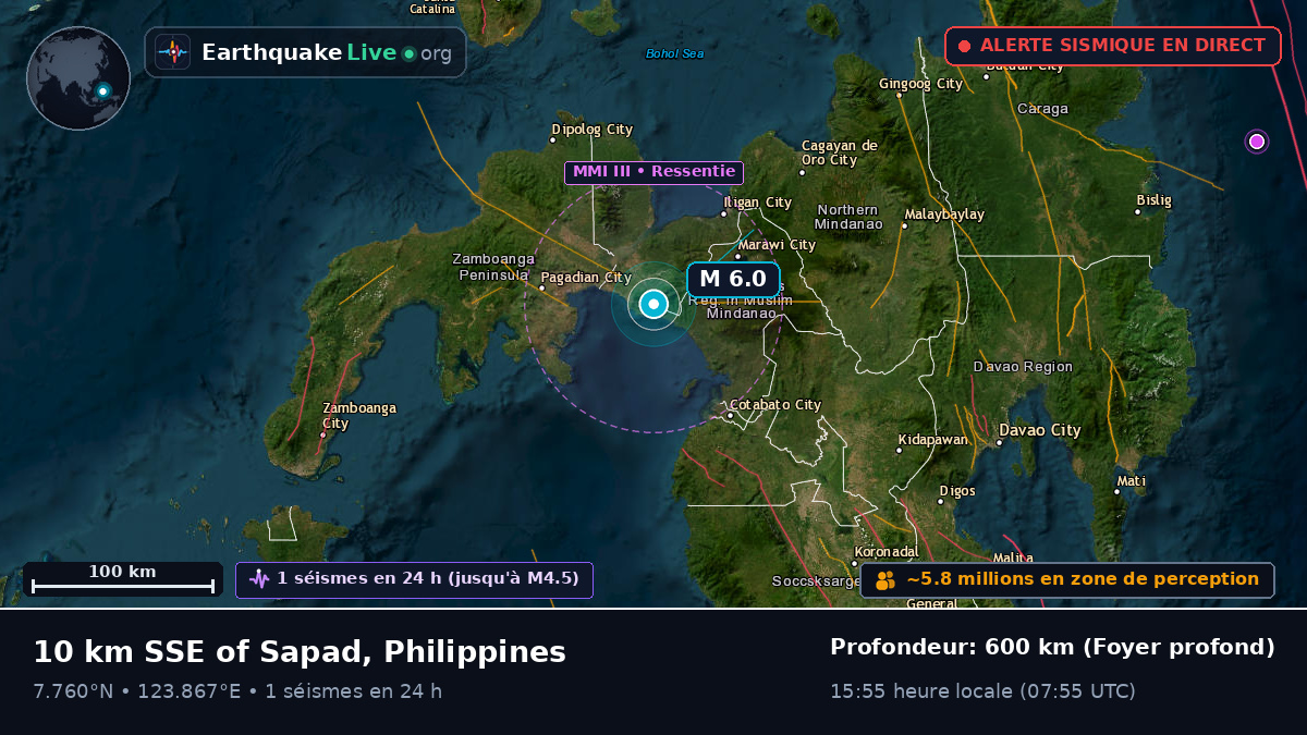 Mer des Philippines (Philippines)