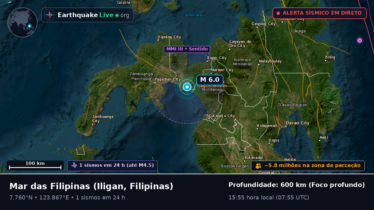 Mar das Filipinas (Filipinas)