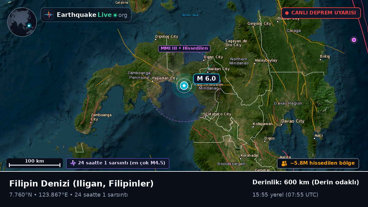 Filipin Denizi (Filipinler)