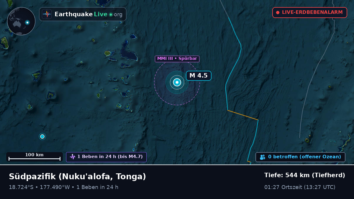 Südpazifik (Tonga)