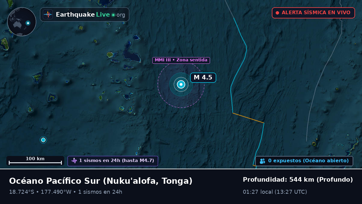 Océano Pacífico Sur (Tonga)