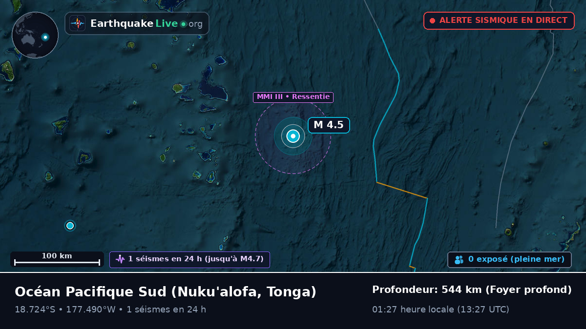 Océan Pacifique Sud (Tonga)