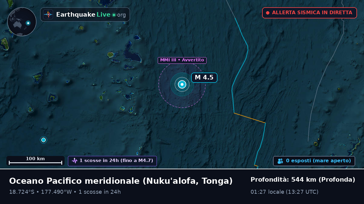 Oceano Pacifico meridionale (Tonga)