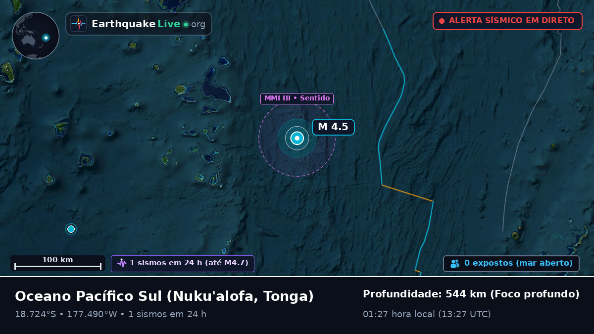 Oceano Pacífico Sul (Tonga)