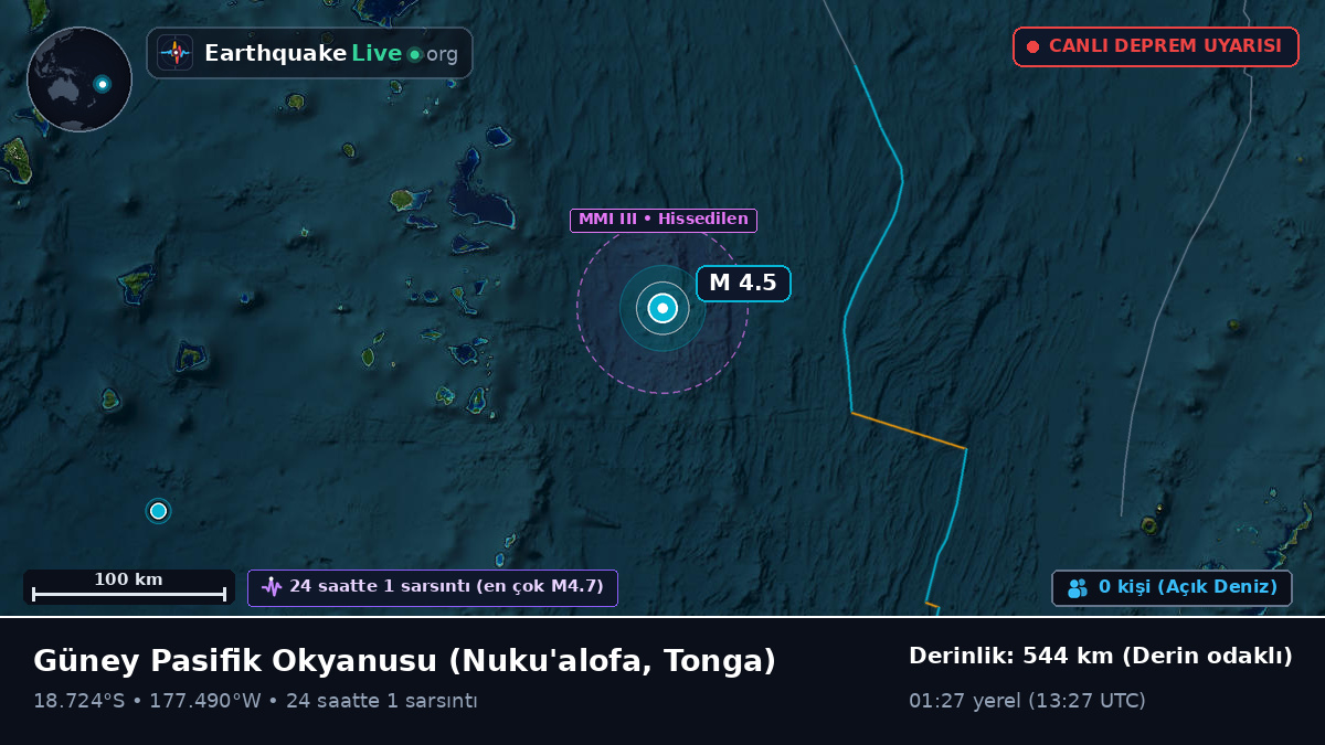 Güney Pasifik Okyanusu (Tonga)
