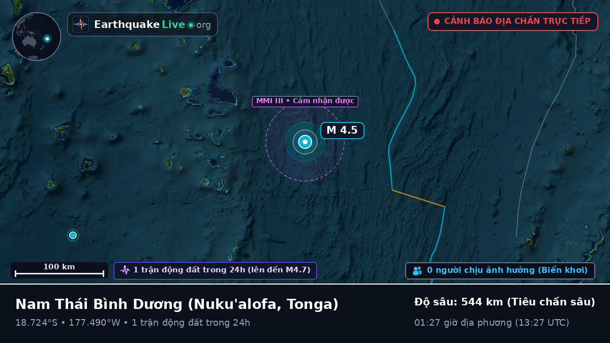 Nam Thái Bình Dương (Tonga)