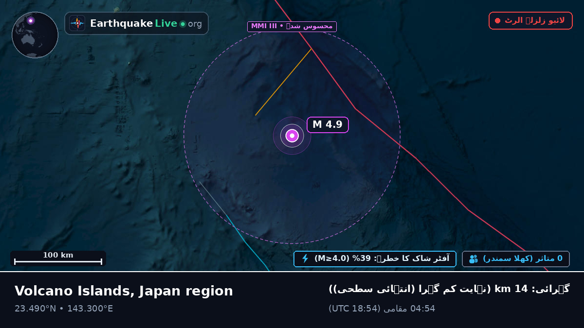 بحیرہ فلپائن (Northern Mariana Islands)