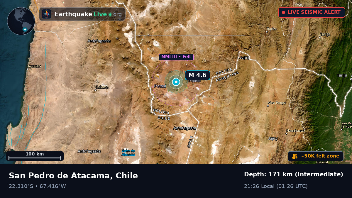 Antofagasta, Chile