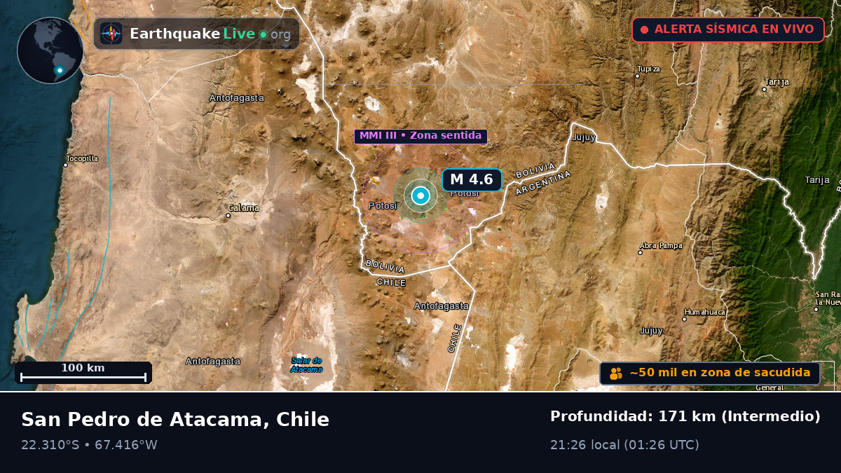 Antofagasta, Chile