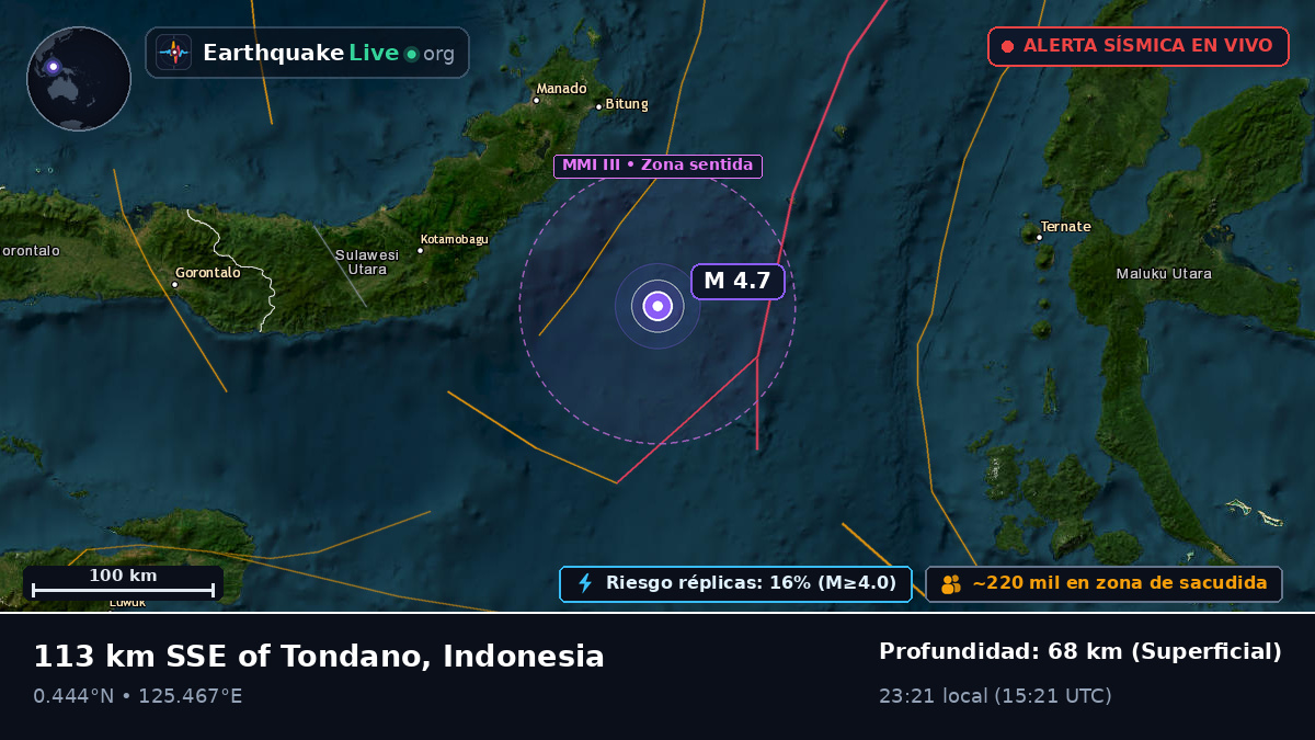 Mar de Molucas (Indonesia)