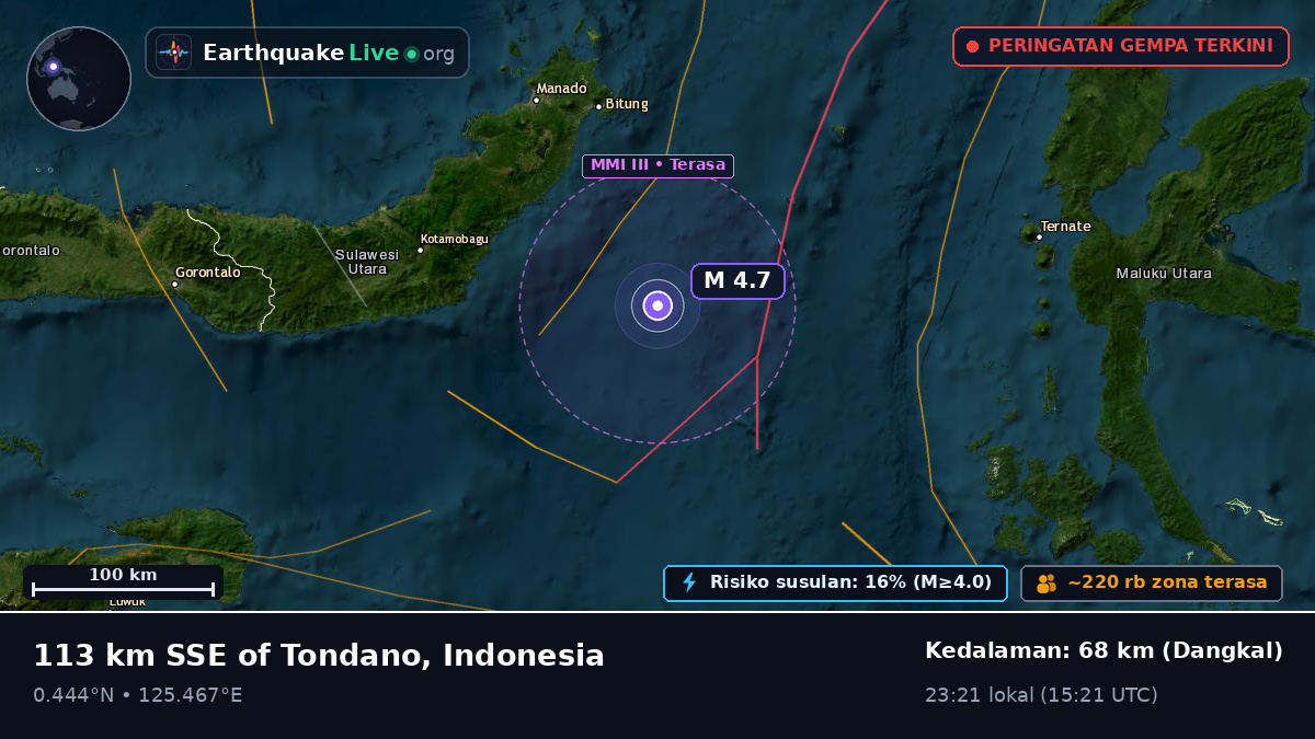 Laut Maluku (Indonesia)
