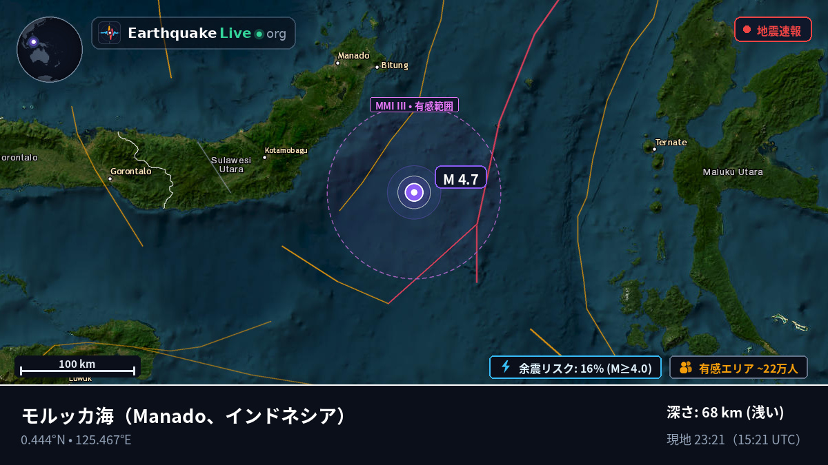 モルッカ海 (インドネシア)